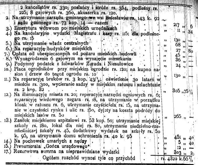 budżet Olkusza na 1879 rok, Gaz.Kiel. 91 , 1879 r., cz.4.jpg