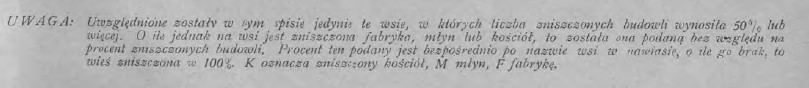 Zniszczenia_wojenne_w_ budowlach_b_Krolestwa_Polskiego, 1918 r., Zniszczone wsie, Uwaga.jpg