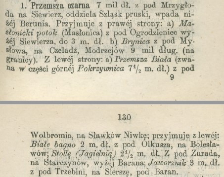 Przemsza Czarna i jej dopływy, Pamiętnik kielecki na rok zwyczajny 1871.jpg