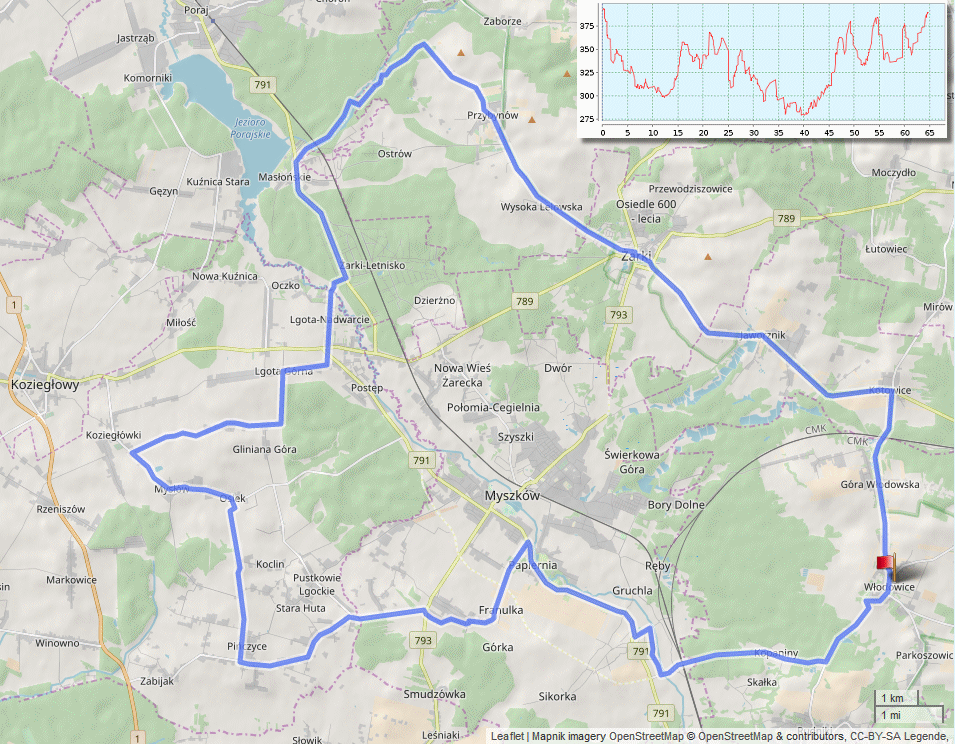 Mapa wycieczki