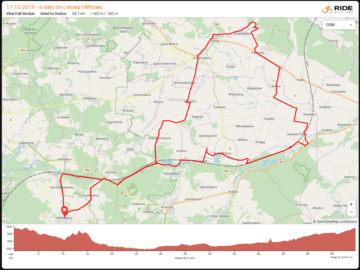 Mapa wycieczki