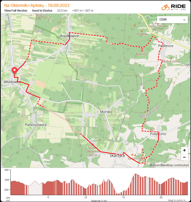 Mapa wycieczki