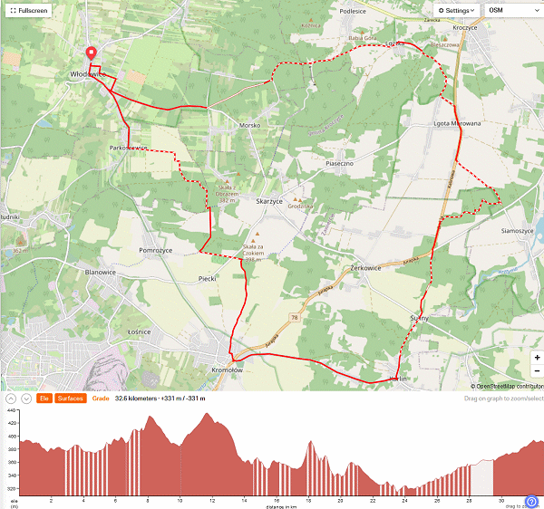 Mapa wycieczki