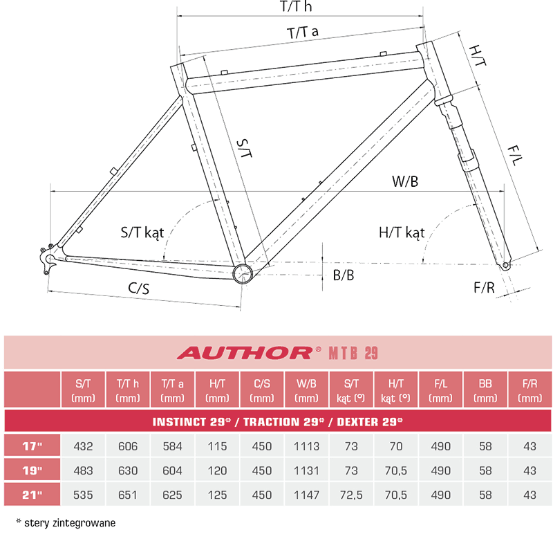 author-mtb-29.gif