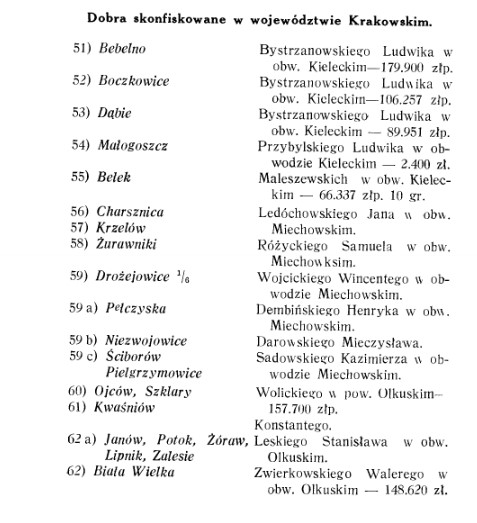 Wykaz dóbr ziemskich skonfiskowanych przez rządy zaborcze w latach 1773-1867, po powstaniu 1831.jpg